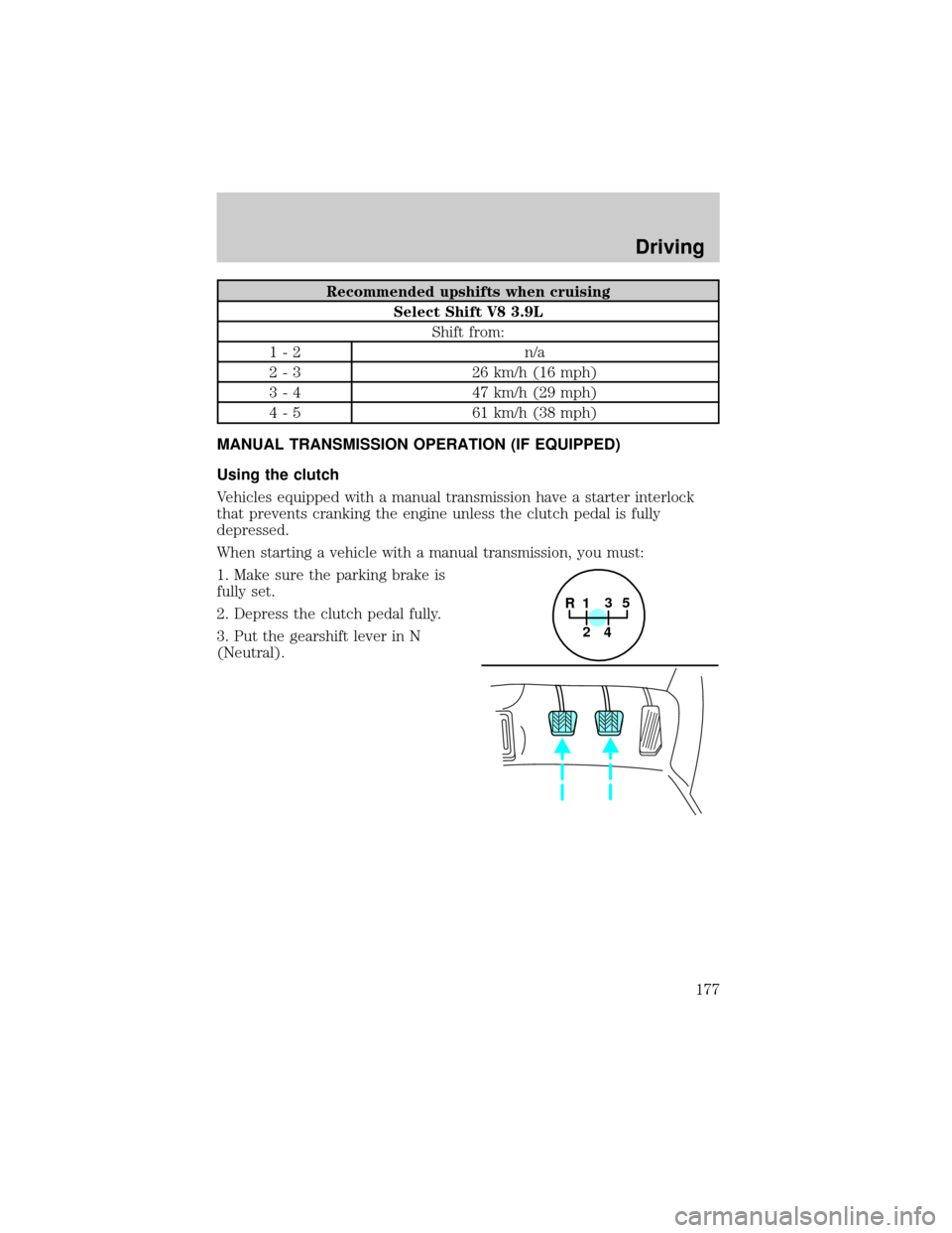LINCOLN LS 2002 Service Manual Recommended upshifts when cruising
Select Shift V8 3.9L
Shift from:
1-2 n/a
2 - 3 26 km/h (16 mph)
3 - 4 47 km/h (29 mph)
4 - 5 61 km/h (38 mph)
MANUAL TRANSMISSION OPERATION (IF EQUIPPED)
Using the c LINCOLN LS 2002 Service Manual Recommended upshifts when cruising
Select Shift V8 3.9L
Shift from:
1-2 n/a
2 - 3 26 km/h (16 mph)
3 - 4 47 km/h (29 mph)
4 - 5 61 km/h (38 mph)
MANUAL TRANSMISSION OPERATION (IF EQUIPPED)
Using the c