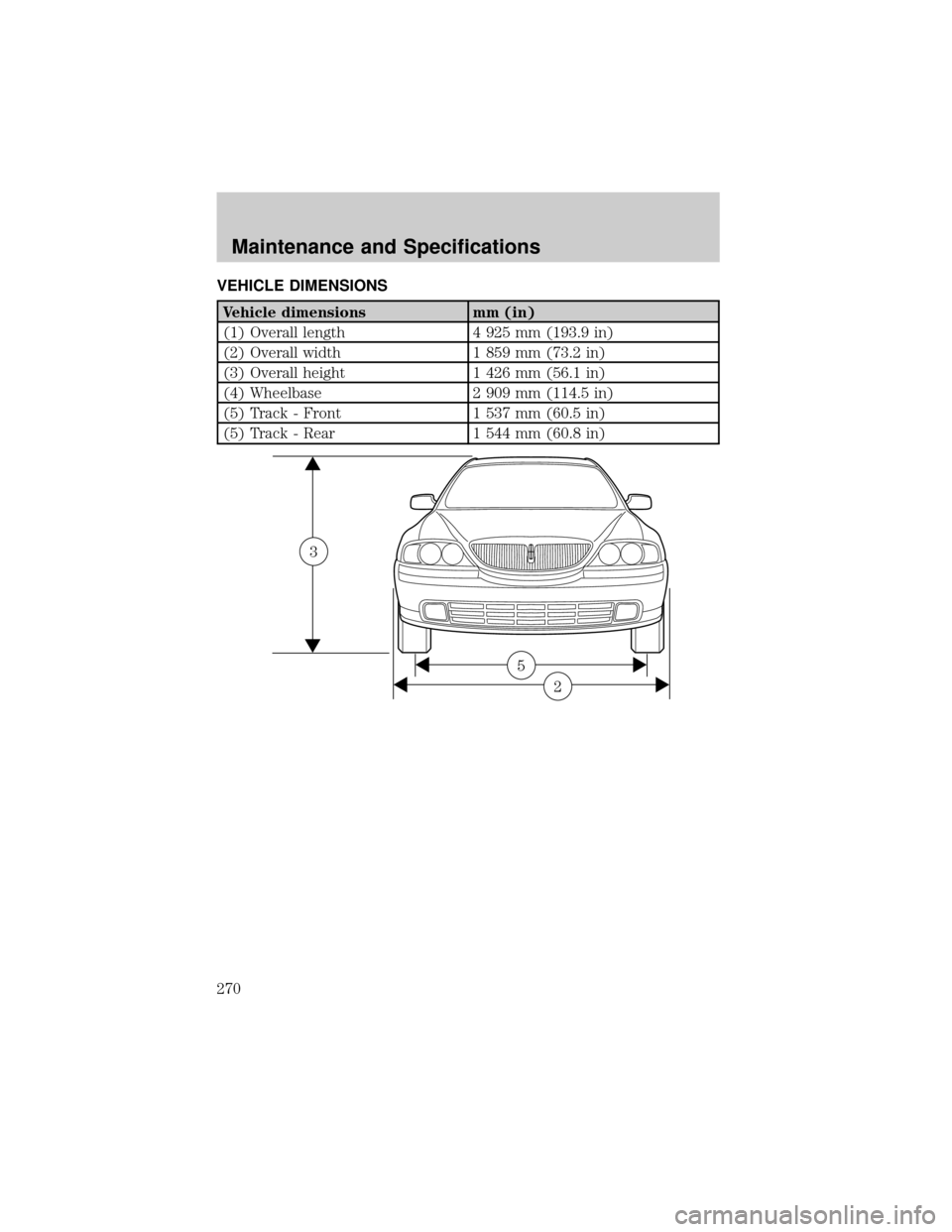 LINCOLN LS 2002 Owners Manual VEHICLE DIMENSIONS
Vehicle dimensions mm (in)
(1) Overall length 4 925 mm (193.9 in)
(2) Overall width 1 859 mm (73.2 in)
(3) Overall height 1 426 mm (56.1 in)
(4) Wheelbase 2 909 mm (114.5 in)
(5) Tr LINCOLN LS 2002 Owners Manual VEHICLE DIMENSIONS
Vehicle dimensions mm (in)
(1) Overall length 4 925 mm (193.9 in)
(2) Overall width 1 859 mm (73.2 in)
(3) Overall height 1 426 mm (56.1 in)
(4) Wheelbase 2 909 mm (114.5 in)
(5) Tr