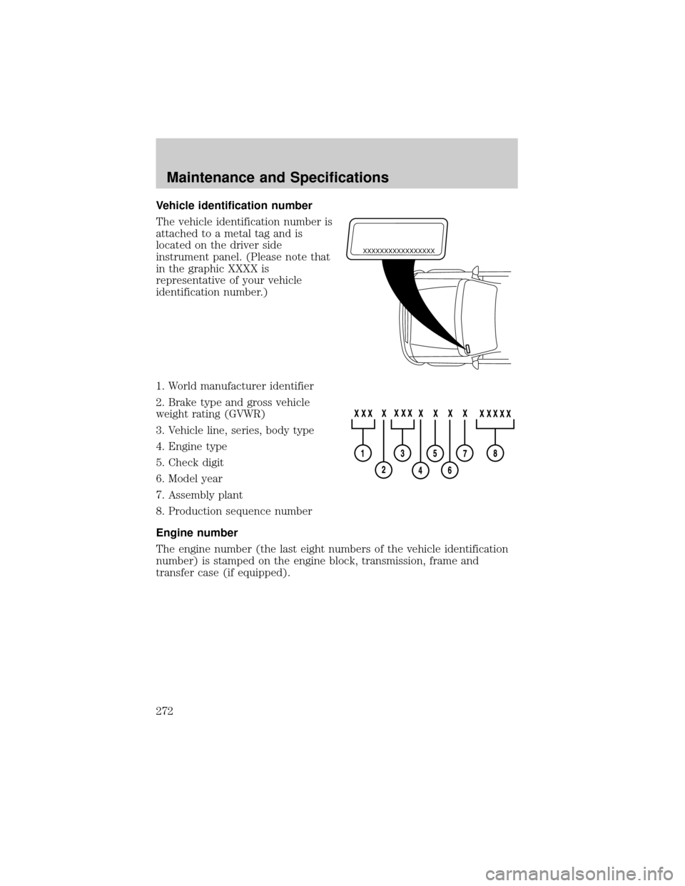 LINCOLN LS 2002  Owners Manual Vehicle identification number
The vehicle identification number is
attached to a metal tag and is
located on the driver side
instrument panel. (Please note that
in the graphic XXXX is
representative o