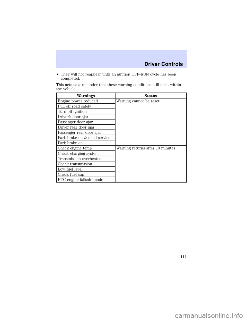 LINCOLN LS 2003  Owners Manual •They will not reappear until an ignition OFF-RUN cycle has been
completed.
This acts as a reminder that these warning conditions still exist within
the vehicle.
Warnings Status
Engine power reduced