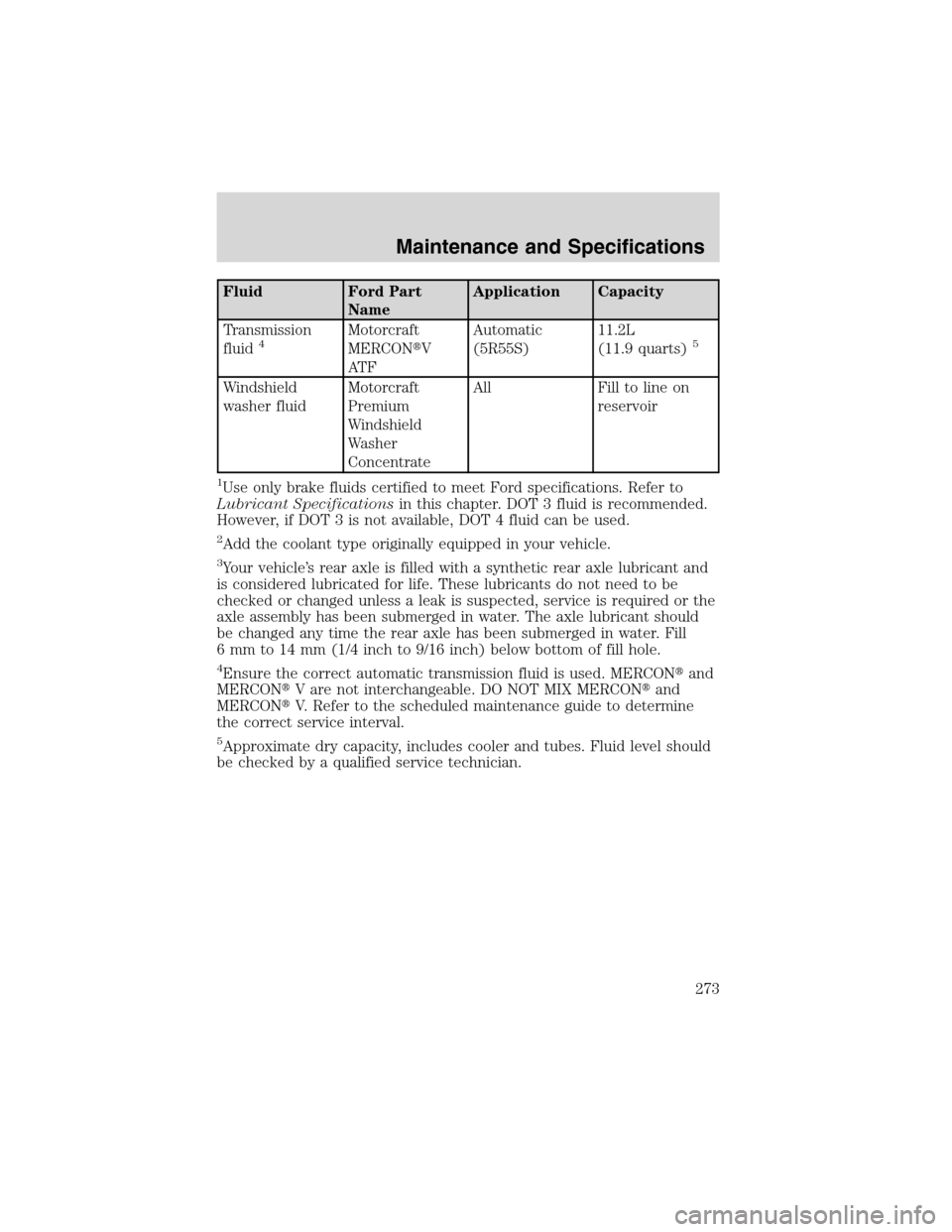 LINCOLN LS 2003  Owners Manual Fluid Ford Part
NameApplication Capacity
Transmission
fluid
4Motorcraft
MERCONV
AT FAutomatic
(5R55S)11.2L
(11.9 quarts)5
Windshield
washer fluidMotorcraft
Premium
Windshield
Washer
ConcentrateAll Fi