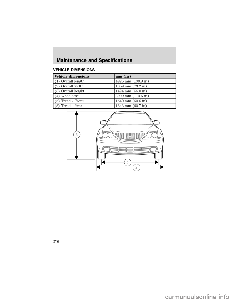 LINCOLN LS 2003 Owners Manual VEHICLE DIMENSIONS
Vehicle dimensions mm (in)
(1) Overall length 4925 mm (193.9 in)
(2) Overall width 1859 mm (73.2 in)
(3) Overall height 1424 mm (56.0 in)
(4) Wheelbase 2909 mm (114.5 in)
(5) Tread LINCOLN LS 2003 Owners Manual VEHICLE DIMENSIONS
Vehicle dimensions mm (in)
(1) Overall length 4925 mm (193.9 in)
(2) Overall width 1859 mm (73.2 in)
(3) Overall height 1424 mm (56.0 in)
(4) Wheelbase 2909 mm (114.5 in)
(5) Tread
