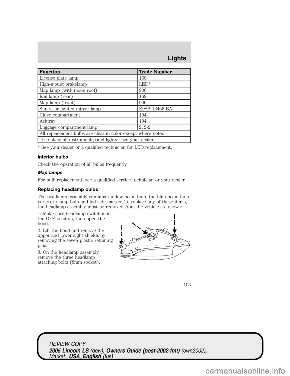 LINCOLN LS 2005  Owners Manual Function Trade Number
License plate lamp 168
High-mount brakelamp LED*
Map lamp (with moon roof) 906
Rail lamp (rear) 168
Map lamp (front) 906
Sun visor lighted mirror lamp E9SB-13465-BA
Glove compart