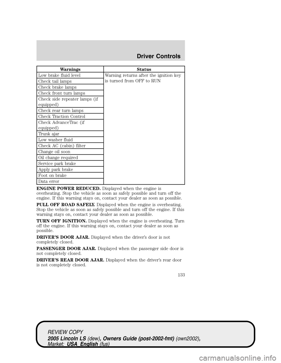 LINCOLN LS 2005 User Guide Warnings Status
Low brake fluid level Warning returns after the ignition key
is turned from OFF to RUN
Check tail lamps
Check brake lamps
Check front turn lamps
Check side repeater lamps (if
equipped) LINCOLN LS 2005 User Guide Warnings Status
Low brake fluid level Warning returns after the ignition key
is turned from OFF to RUN
Check tail lamps
Check brake lamps
Check front turn lamps
Check side repeater lamps (if
equipped)