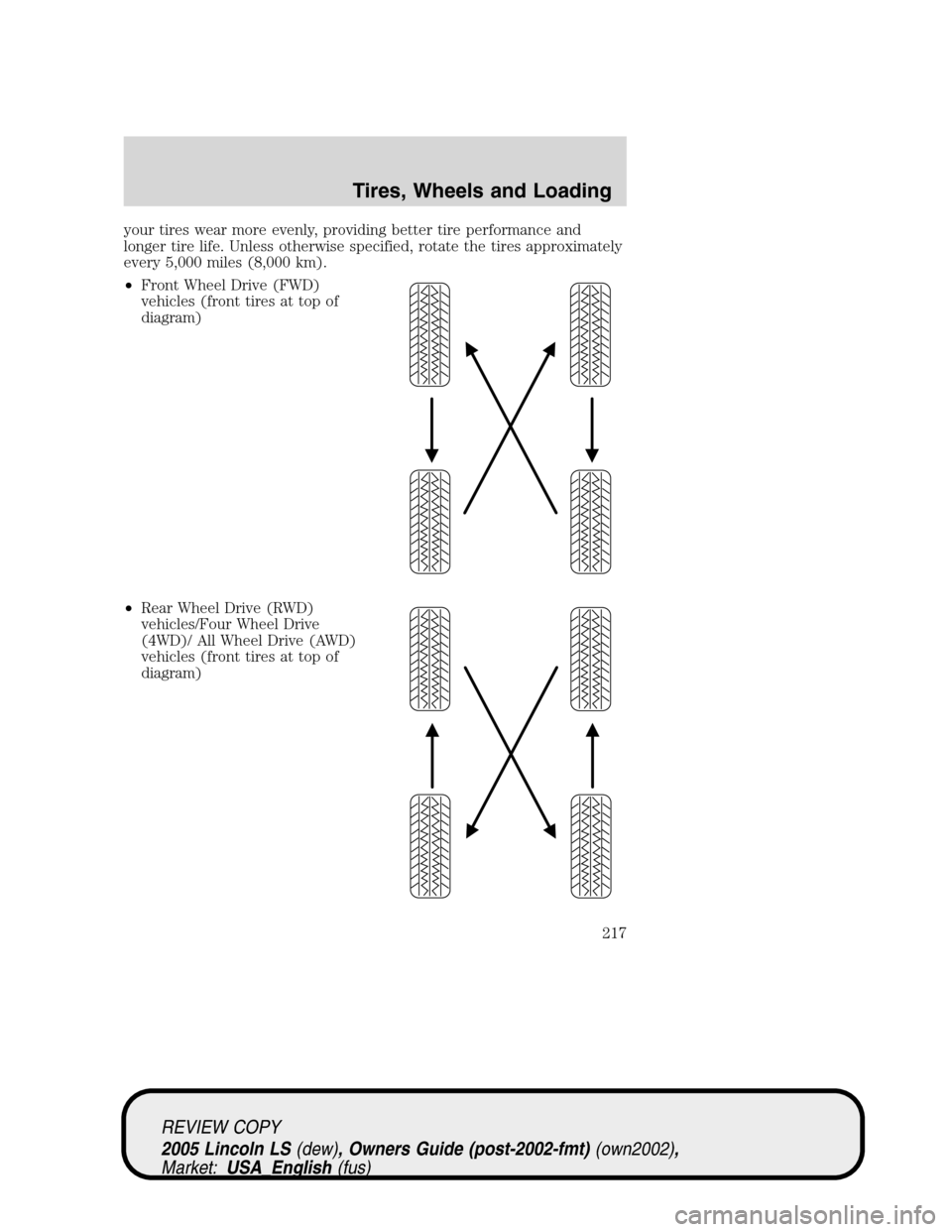 LINCOLN LS 2005 Owners Manual your tires wear more evenly, providing better tire performance and
longer tire life. Unless otherwise specified, rotate the tires approximately
every 5,000 miles (8,000 km).
•Front Wheel Drive (FWD) LINCOLN LS 2005 Owners Manual your tires wear more evenly, providing better tire performance and
longer tire life. Unless otherwise specified, rotate the tires approximately
every 5,000 miles (8,000 km).
•Front Wheel Drive (FWD)