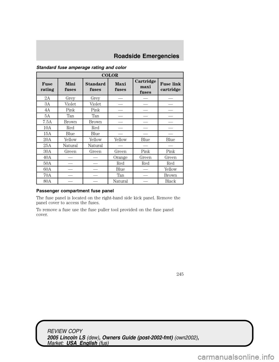 LINCOLN LS 2005  Owners Manual Standard fuse amperage rating and color
COLOR
Fuse
ratingMini
fusesStandard
fusesMaxi
fusesCartridge
maxi
fusesFuse link
cartridge
2A Grey Grey———
3A Violet Violet———
4A Pink Pink———