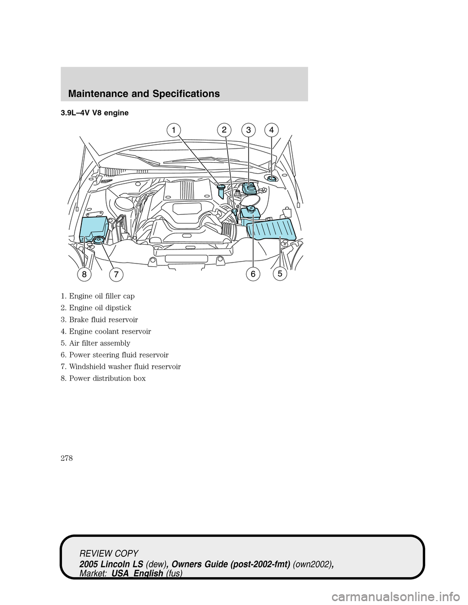 LINCOLN LS 2005  Owners Manual 3.9L–4V V8 engine
1. Engine oil filler cap
2. Engine oil dipstick
3. Brake fluid reservoir
4. Engine coolant reservoir
5. Air filter assembly
6. Power steering fluid reservoir
7. Windshield washer f