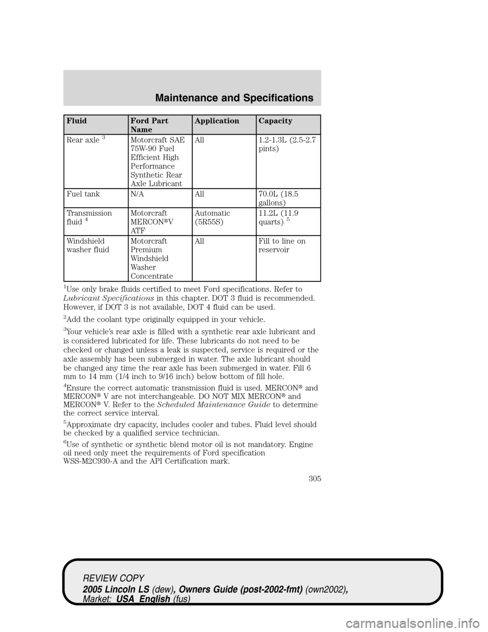 LINCOLN LS 2005  Owners Manual Fluid Ford Part
NameApplication Capacity
Rear axle
3Motorcraft SAE
75W-90 Fuel
Efficient High
Performance
Synthetic Rear
Axle LubricantAll 1.2-1.3L (2.5-2.7
pints)
Fuel tank N/A All 70.0L (18.5
gallon