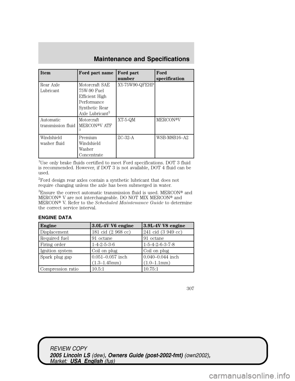 LINCOLN LS 2005  Owners Manual Item Ford part name Ford part
numberFord
specification
Rear Axle
LubricantMotorcraft SAE
75W-90 Fuel
Efficient High
Performance
Synthetic Rear
Axle Lubricant
2
XY-75W90-QFEHP
Automatic
transmission fl