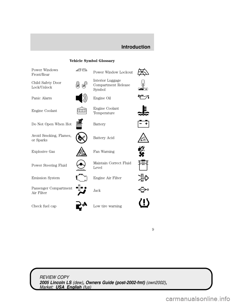 LINCOLN LS 2005  Owners Manual Vehicle Symbol Glossary
Power Windows
Front/Rear
Power Window Lockout
Child Safety Door
Lock/UnlockInterior Luggage
Compartment Release
Symbol
Panic AlarmEngine Oil
Engine CoolantEngine Coolant
Temper