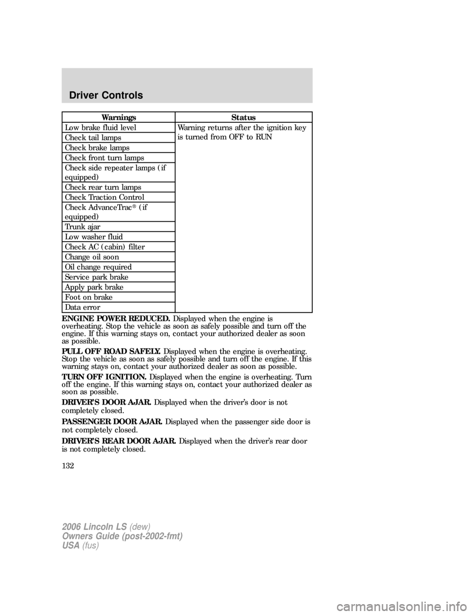 LINCOLN LS 2006 Owners Manual Warnings Status
Low brake fluid level Warning returns after the ignition key
is turned from OFF to RUN
Check tail lamps
Check brake lamps
Check front turn lamps
Check side repeater lamps (if
equipped) LINCOLN LS 2006 Owners Manual Warnings Status
Low brake fluid level Warning returns after the ignition key
is turned from OFF to RUN
Check tail lamps
Check brake lamps
Check front turn lamps
Check side repeater lamps (if
equipped)