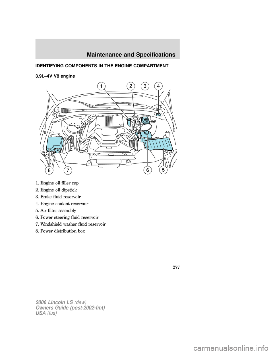 LINCOLN LS 2006 Owners Manual IDENTIFYING COMPONENTS IN THE ENGINE COMPARTMENT
3.9L–4V V8 engine
1. Engine oil filler cap
2. Engine oil dipstick
3. Brake fluid reservoir
4. Engine coolant reservoir
5. Air filter assembly
6. Powe LINCOLN LS 2006 Owners Manual IDENTIFYING COMPONENTS IN THE ENGINE COMPARTMENT
3.9L–4V V8 engine
1. Engine oil filler cap
2. Engine oil dipstick
3. Brake fluid reservoir
4. Engine coolant reservoir
5. Air filter assembly
6. Powe