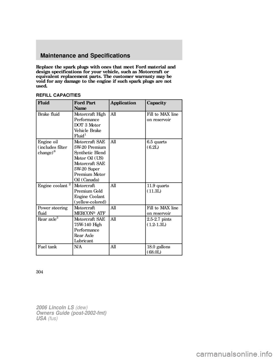 LINCOLN LS 2006 Owners Manual Replace the spark plugs with ones that meet Ford material and
design specifications for your vehicle, such as Motorcraft or
equivalent replacement parts. The customer warranty may be
void for any dama LINCOLN LS 2006 Owners Manual Replace the spark plugs with ones that meet Ford material and
design specifications for your vehicle, such as Motorcraft or
equivalent replacement parts. The customer warranty may be
void for any dama