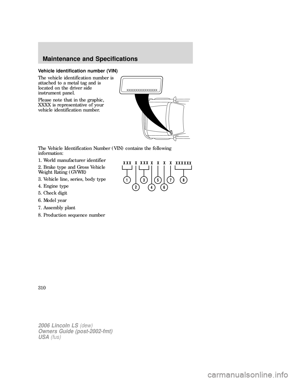 LINCOLN LS 2006  Owners Manual Vehicle identification number (VIN)
The vehicle identification number is
attached to a metal tag and is
located on the driver side
instrument panel.
Please note that in the graphic,
XXXX is representa