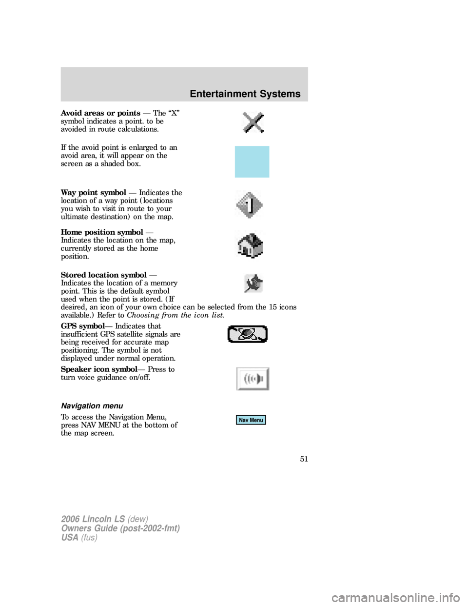 LINCOLN LS 2006 User Guide Avoid areas or points— The “X”
symbol indicates a point. to be
avoided in route calculations.
If the avoid point is enlarged to an
avoid area, it will appear on the
screen as a shaded box.
Way p LINCOLN LS 2006 User Guide Avoid areas or points— The “X”
symbol indicates a point. to be
avoided in route calculations.
If the avoid point is enlarged to an
avoid area, it will appear on the
screen as a shaded box.
Way p