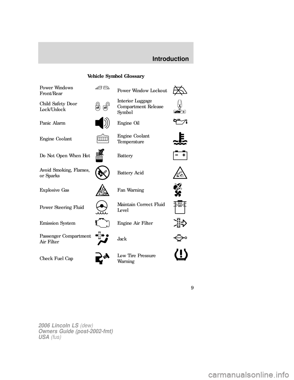 LINCOLN LS 2006  Owners Manual Vehicle Symbol Glossary
Power Windows
Front/Rear
Power Window Lockout
Child Safety Door
Lock/UnlockInterior Luggage
Compartment Release
Symbol
Panic AlarmEngine Oil
Engine CoolantEngine Coolant
Temper