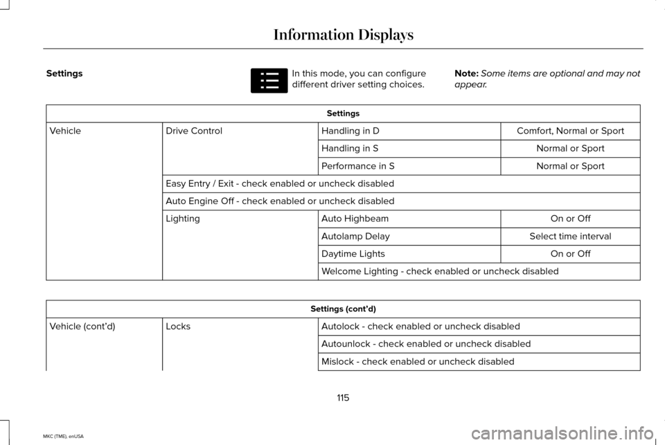 LINCOLN MKC 2015 Owners Manual Settings In this mode, you can configure
different driver setting choices.
Note:
Some items are optional and may not
appear. Settings
Comfort, Normal or Sport
Handling in D
Drive Control
Vehicle
Norma LINCOLN MKC 2015 Owners Manual Settings In this mode, you can configure
different driver setting choices.
Note:
Some items are optional and may not
appear. Settings
Comfort, Normal or Sport
Handling in D
Drive Control
Vehicle
Norma