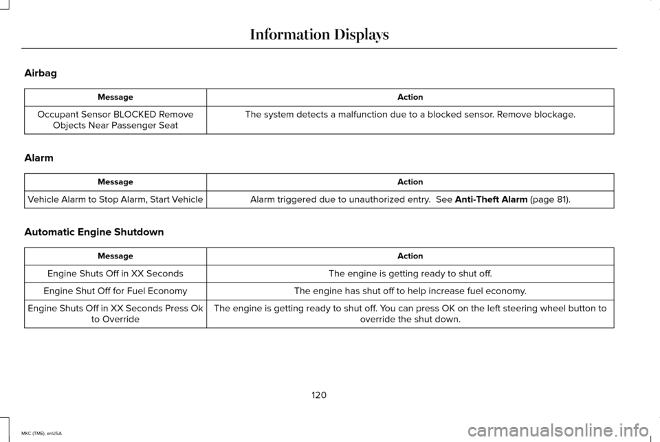 LINCOLN MKC 2015 Owners Manual Airbag
Action
Message
The system detects a malfunction due to a blocked sensor. Remove blockage.
Occupant Sensor BLOCKED Remove
Objects Near Passenger Seat
Alarm Action
Message
Alarm triggered due to LINCOLN MKC 2015 Owners Manual Airbag
Action
Message
The system detects a malfunction due to a blocked sensor. Remove blockage.
Occupant Sensor BLOCKED Remove
Objects Near Passenger Seat
Alarm Action
Message
Alarm triggered due to
