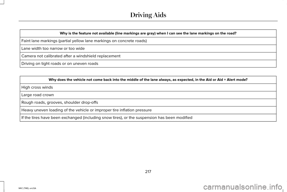 LINCOLN MKC 2015  Owners Manual Why is the feature not available (line markings are gray) when I can s\
ee the lane markings on the road?
Faint lane markings (partial yellow lane markings on concrete roads)
Lane width too narrow or 