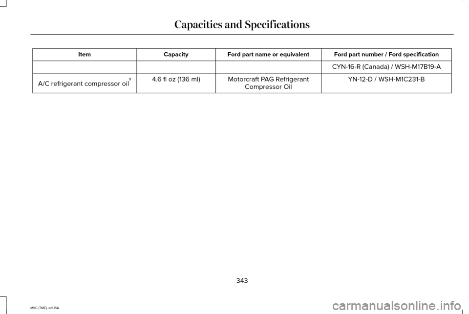 LINCOLN MKC 2015 Owners Manual Ford part number / Ford specification
Ford part name or equivalent
Capacity
Item
CYN-16-R (Canada) / WSH-M17B19-AYN-12-D / WSH-M1C231-B
Motorcraft PAG Refrigerant
Compressor Oil
4.6 fl oz (136 ml)
A/C LINCOLN MKC 2015 Owners Manual Ford part number / Ford specification
Ford part name or equivalent
Capacity
Item
CYN-16-R (Canada) / WSH-M17B19-AYN-12-D / WSH-M1C231-B
Motorcraft PAG Refrigerant
Compressor Oil
4.6 fl oz (136 ml)
A/C