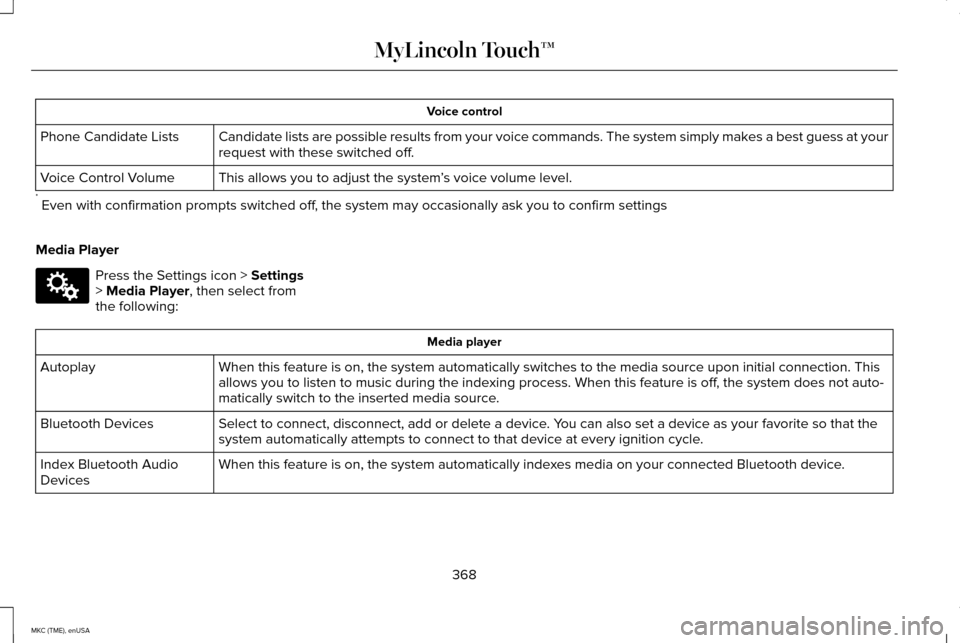 LINCOLN MKC 2015 Owners Manual Voice control
Candidate lists are possible results from your voice commands. The syste\
m simply makes a best guess at your
request with these switched off.
Phone Candidate Lists
This allows you to ad LINCOLN MKC 2015 Owners Manual Voice control
Candidate lists are possible results from your voice commands. The syste\
m simply makes a best guess at your
request with these switched off.
Phone Candidate Lists
This allows you to ad