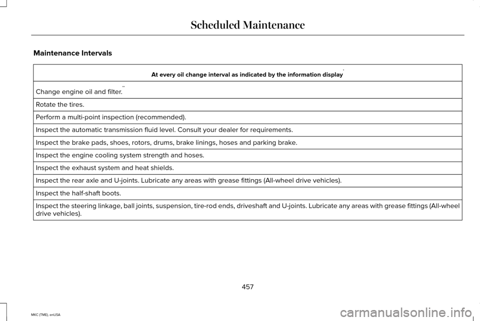 LINCOLN MKC 2015 Owners Manual Maintenance Intervals
At every oil change interval as indicated by the information display
*
Change engine oil and filter. **
Rotate the tires.
Perform a multi-point inspection (recommended).
Inspect LINCOLN MKC 2015 Owners Manual Maintenance Intervals
At every oil change interval as indicated by the information display
*
Change engine oil and filter. **
Rotate the tires.
Perform a multi-point inspection (recommended).
Inspect