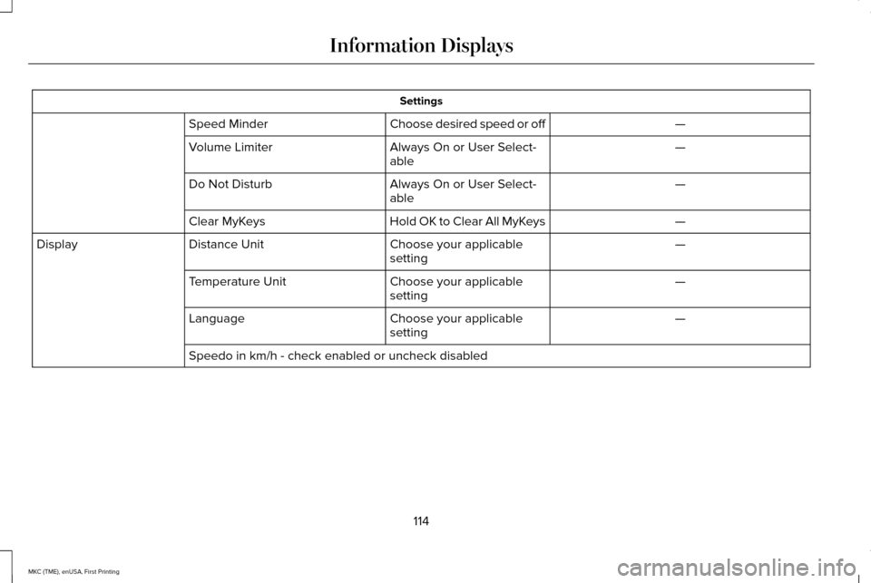 LINCOLN MKC 2016 Owners Guide Settings
—
Choose desired speed or off
Speed Minder
—
Always On or User Select-
able
Volume Limiter
—
Always On or User Select-
able
Do Not Disturb
—
Hold OK to Clear All MyKeys
Clear MyKeys
â LINCOLN MKC 2016 Owners Guide Settings
—
Choose desired speed or off
Speed Minder
—
Always On or User Select-
able
Volume Limiter
—
Always On or User Select-
able
Do Not Disturb
—
Hold OK to Clear All MyKeys
Clear MyKeys
â