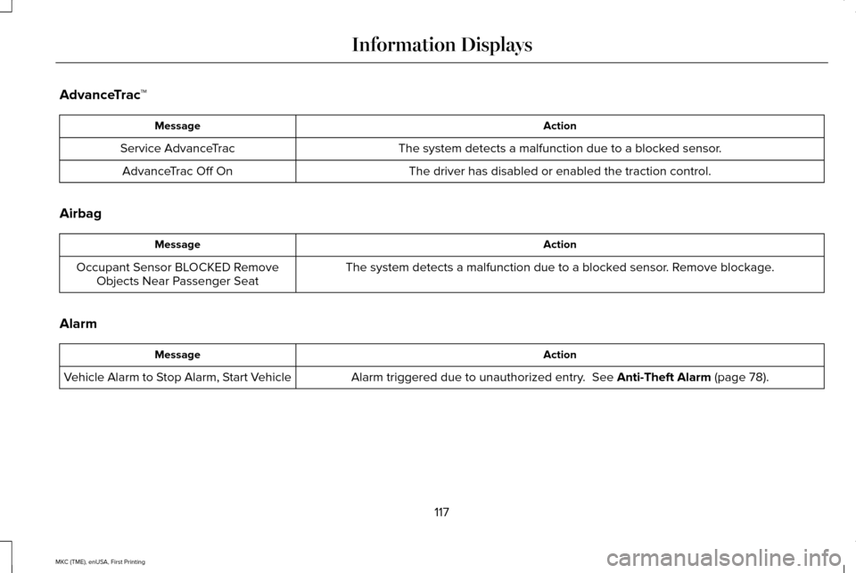 LINCOLN MKC 2016 Owners Guide AdvanceTrac
â„¢ Action
Message
The system detects a malfunction due to a blocked sensor.
Service AdvanceTrac
The driver has disabled or enabled the traction control.
AdvanceTrac Off On
Airbag Action
M LINCOLN MKC 2016 Owners Guide AdvanceTrac
â„¢ Action
Message
The system detects a malfunction due to a blocked sensor.
Service AdvanceTrac
The driver has disabled or enabled the traction control.
AdvanceTrac Off On
Airbag Action
M