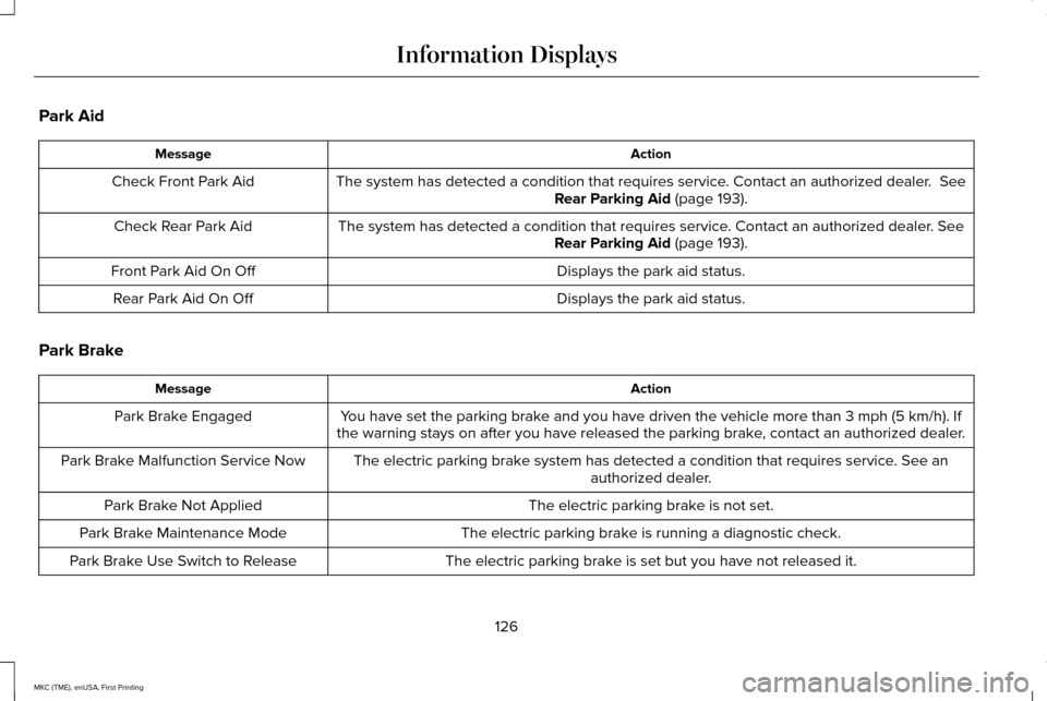 LINCOLN MKC 2016 Service Manual Park Aid
Action
Message
The system has detected a condition that requires service. Contact an authorized dealer.  See
Rear Parking Aid (page 193).
Check Front Park Aid
The system has detected a condit