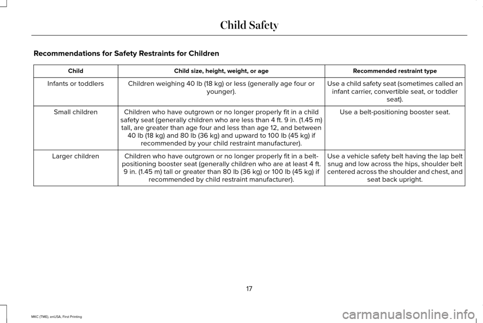 LINCOLN MKC 2016 User Guide Recommendations for Safety Restraints for Children
Recommended restraint type
Child size, height, weight, or age
Child
Use a child safety seat (sometimes called aninfant carrier, convertible seat, or LINCOLN MKC 2016 User Guide Recommendations for Safety Restraints for Children
Recommended restraint type
Child size, height, weight, or age
Child
Use a child safety seat (sometimes called aninfant carrier, convertible seat, or
