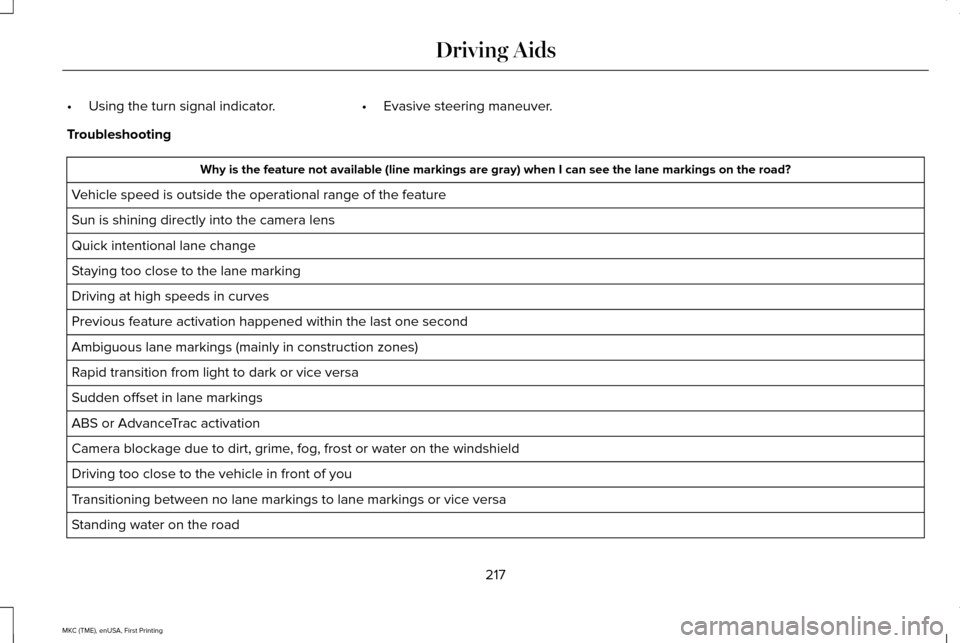 LINCOLN MKC 2016 Owners Manual •
Using the turn signal indicator. •Evasive steering maneuver.
Troubleshooting Why is the feature not available (line markings are gray) when I can s\
ee the lane markings on the road?
Vehicle spe LINCOLN MKC 2016 Owners Manual •
Using the turn signal indicator. •Evasive steering maneuver.
Troubleshooting Why is the feature not available (line markings are gray) when I can s\
ee the lane markings on the road?
Vehicle spe