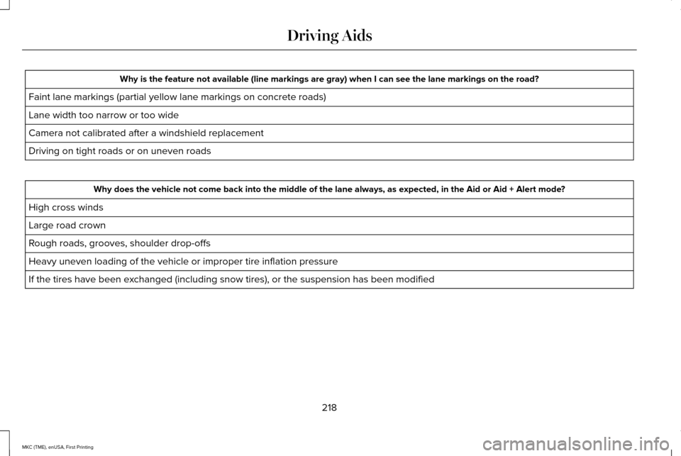LINCOLN MKC 2016 Owners Manual Why is the feature not available (line markings are gray) when I can s\
ee the lane markings on the road?
Faint lane markings (partial yellow lane markings on concrete roads)
Lane width too narrow or LINCOLN MKC 2016 Owners Manual Why is the feature not available (line markings are gray) when I can s\
ee the lane markings on the road?
Faint lane markings (partial yellow lane markings on concrete roads)
Lane width too narrow or