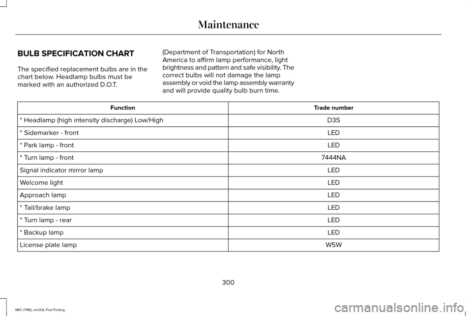 LINCOLN MKC 2016 User Guide BULB SPECIFICATION CHART
The specified replacement bulbs are in the
chart below. Headlamp bulbs must be
marked with an authorized D.O.T.
(Department of Transportation) for North
America to affirm lamp LINCOLN MKC 2016 User Guide BULB SPECIFICATION CHART
The specified replacement bulbs are in the
chart below. Headlamp bulbs must be
marked with an authorized D.O.T.
(Department of Transportation) for North
America to affirm lamp