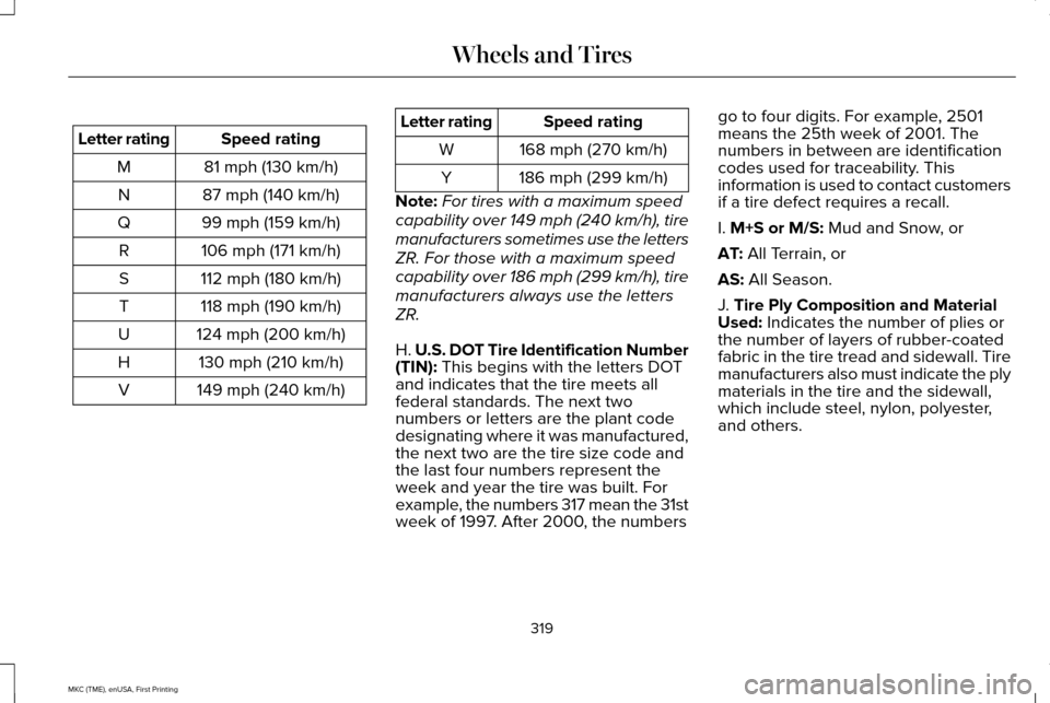 LINCOLN MKC 2016  Owners Manual Speed rating
Letter rating
81 mph (130 km/h)
M
87 mph (140 km/h)
N
99 mph (159 km/h)
Q
106 mph (171 km/h)
R
112 mph (180 km/h)
S
118 mph (190 km/h)
T
124 mph (200 km/h)
U
130 mph (210 km/h)
H
149 mph 