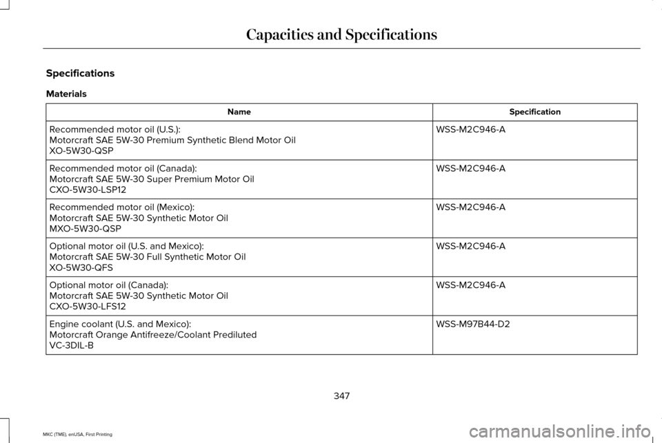 LINCOLN MKC 2016 Owners Manual Specifications
Materials
Specification
Name
WSS-M2C946-A
Recommended motor oil (U.S.):
Motorcraft SAE 5W-30 Premium Synthetic Blend Motor Oil
XO-5W30-QSP
WSS-M2C946-A
Recommended motor oil (Canada):
M LINCOLN MKC 2016 Owners Manual Specifications
Materials
Specification
Name
WSS-M2C946-A
Recommended motor oil (U.S.):
Motorcraft SAE 5W-30 Premium Synthetic Blend Motor Oil
XO-5W30-QSP
WSS-M2C946-A
Recommended motor oil (Canada):
M