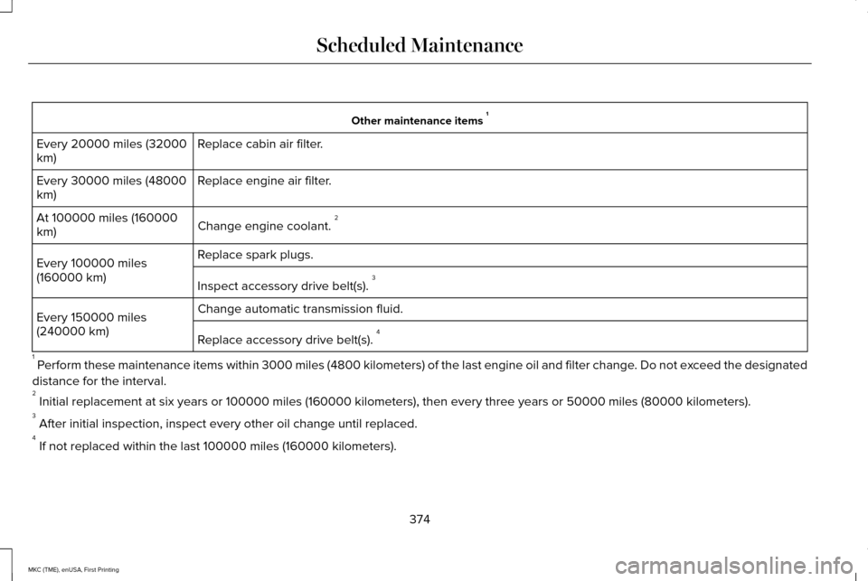 LINCOLN MKC 2016 Owners Manual Other maintenance items
1
Replace cabin air filter.
Every 20000 miles (32000
km)
Replace engine air filter.
Every 30000 miles (48000
km)
Change engine coolant. 2
At 100000 miles (160000
km)
Replace s LINCOLN MKC 2016 Owners Manual Other maintenance items
1
Replace cabin air filter.
Every 20000 miles (32000
km)
Replace engine air filter.
Every 30000 miles (48000
km)
Change engine coolant. 2
At 100000 miles (160000
km)
Replace s