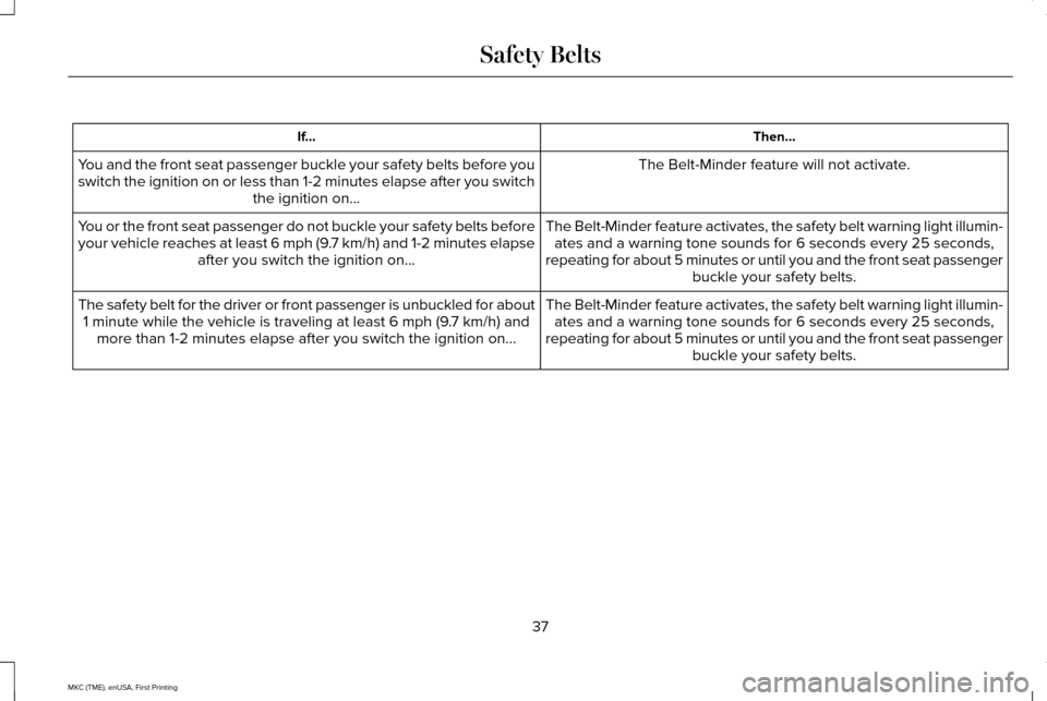LINCOLN MKC 2016 Owners Manual Then...
If...
The Belt-Minder feature will not activate.
You and the front seat passenger buckle your safety belts before you
switch the ignition on or less than 1-2 minutes elapse after you switch
th LINCOLN MKC 2016 Owners Manual Then...
If...
The Belt-Minder feature will not activate.
You and the front seat passenger buckle your safety belts before you
switch the ignition on or less than 1-2 minutes elapse after you switch
th