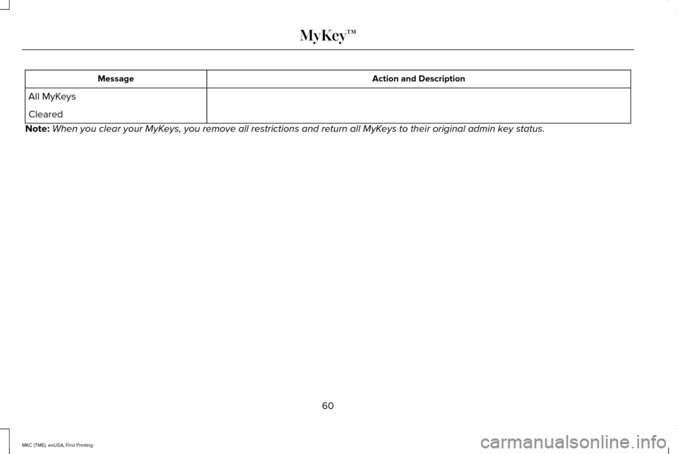 LINCOLN MKC 2016 Repair Manual Action and Description
Message
All MyKeys
Cleared
Note: When you clear your MyKeys, you remove all restrictions and return all MyKeys to their original admin key status.
60
MKC (TME), enUSA, First Pri