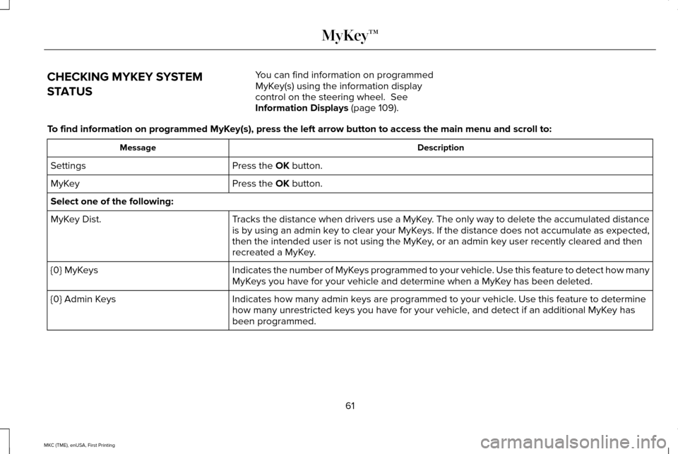 LINCOLN MKC 2016 Owners Manual CHECKING MYKEY SYSTEM
STATUS
You can find information on programmed
MyKey(s) using the information display
control on the steering wheel. See
Information Displays (page 109).
To find information on p LINCOLN MKC 2016 Owners Manual CHECKING MYKEY SYSTEM
STATUS
You can find information on programmed
MyKey(s) using the information display
control on the steering wheel. See
Information Displays (page 109).
To find information on p