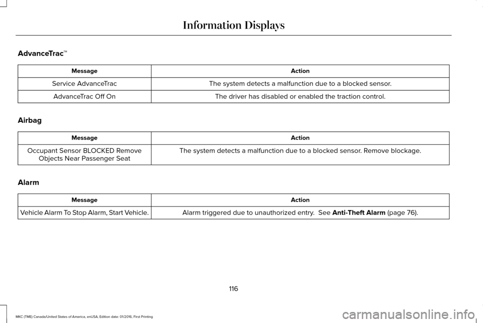 LINCOLN MKC 2017 Owners Guide AdvanceTrac
™ Action
Message
The system detects a malfunction due to a blocked sensor.
Service AdvanceTrac
The driver has disabled or enabled the traction control.
AdvanceTrac Off On
Airbag Action
M LINCOLN MKC 2017 Owners Guide AdvanceTrac
™ Action
Message
The system detects a malfunction due to a blocked sensor.
Service AdvanceTrac
The driver has disabled or enabled the traction control.
AdvanceTrac Off On
Airbag Action
M