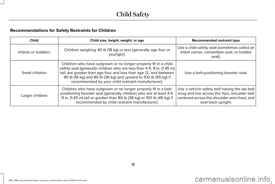 LINCOLN MKC 2017  Owners Manual Recommendations for Safety Restraints for Children
Recommended restraint type
Child size, height, weight, or age
Child
Use a child safety seat (sometimes called aninfant carrier, convertible seat, or 