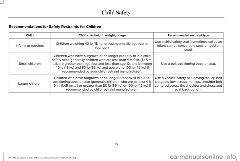 LINCOLN MKC 2017 Owners Manual Recommendations for Safety Restraints for Children
Recommended restraint type
Child size, height, weight, or age
Child
Use a child safety seat (sometimes called aninfant carrier, convertible seat, or 