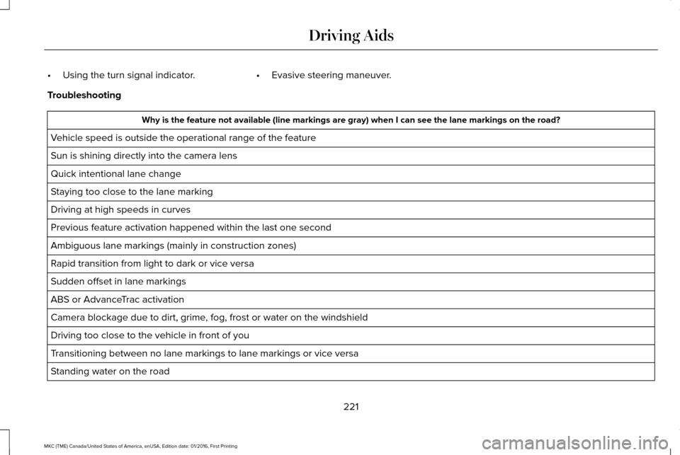 LINCOLN MKC 2017  Owners Manual •
Using the turn signal indicator. •Evasive steering maneuver.
Troubleshooting Why is the feature not available (line markings are gray) when I can s\
ee the lane markings on the road?
Vehicle spe