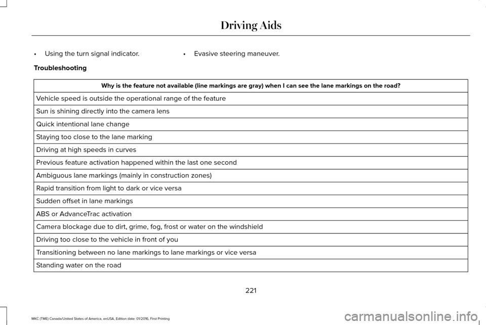 LINCOLN MKC 2017 Owners Manual •
Using the turn signal indicator. •Evasive steering maneuver.
Troubleshooting Why is the feature not available (line markings are gray) when I can s\
ee the lane markings on the road?
Vehicle spe LINCOLN MKC 2017 Owners Manual •
Using the turn signal indicator. •Evasive steering maneuver.
Troubleshooting Why is the feature not available (line markings are gray) when I can s\
ee the lane markings on the road?
Vehicle spe
