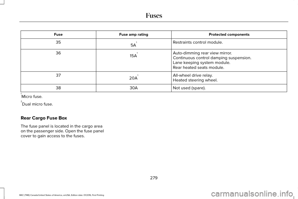 LINCOLN MKC 2017  Owners Manual Protected components
Fuse amp rating
Fuse
Restraints control module.
5A 1
35
Auto-dimming rear view mirror.
15A 1
36
Continuous control damping suspension.
Lane keeping system module.
Rear heated seat
