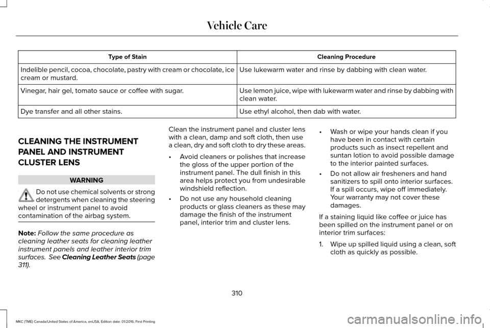 LINCOLN MKC 2017 Workshop Manual Cleaning Procedure
Type of Stain
Use lukewarm water and rinse by dabbing with clean water.
Indelible pencil, cocoa, chocolate, pastry with cream or chocolate, ice
cream or mustard.
Use lemon juice, wi LINCOLN MKC 2017 Workshop Manual Cleaning Procedure
Type of Stain
Use lukewarm water and rinse by dabbing with clean water.
Indelible pencil, cocoa, chocolate, pastry with cream or chocolate, ice
cream or mustard.
Use lemon juice, wi