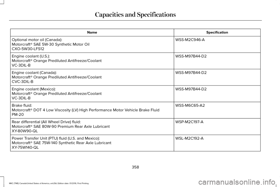 LINCOLN MKC 2017 Owners Manual Specification
Name
WSS-M2C946-A
Optional motor oil (Canada):
Motorcraft® SAE 5W-30 Synthetic Motor Oil
CXO-5W30-LFS12
WSS-M97B44-D2
Engine coolant (U.S.):
Motorcraft® Orange Prediluted Antifreeze/Co LINCOLN MKC 2017 Owners Manual Specification
Name
WSS-M2C946-A
Optional motor oil (Canada):
Motorcraft® SAE 5W-30 Synthetic Motor Oil
CXO-5W30-LFS12
WSS-M97B44-D2
Engine coolant (U.S.):
Motorcraft® Orange Prediluted Antifreeze/Co
