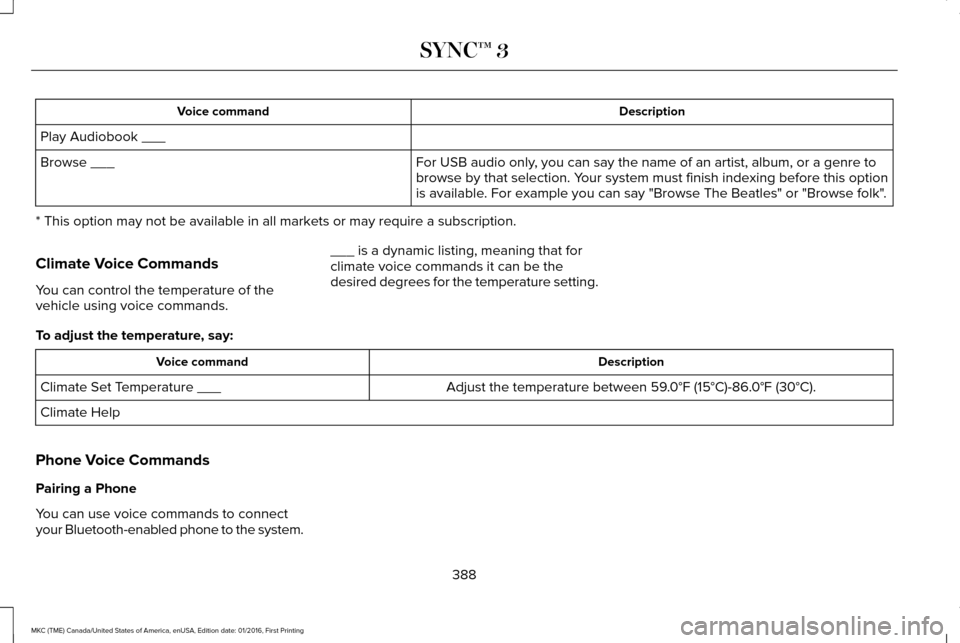 LINCOLN MKC 2017  Owners Manual Description
Voice command
Play Audiobook ___ For USB audio only, you can say the name of an artist, album, or a genre to
browse by that selection. Your system must finish indexing before this option
i