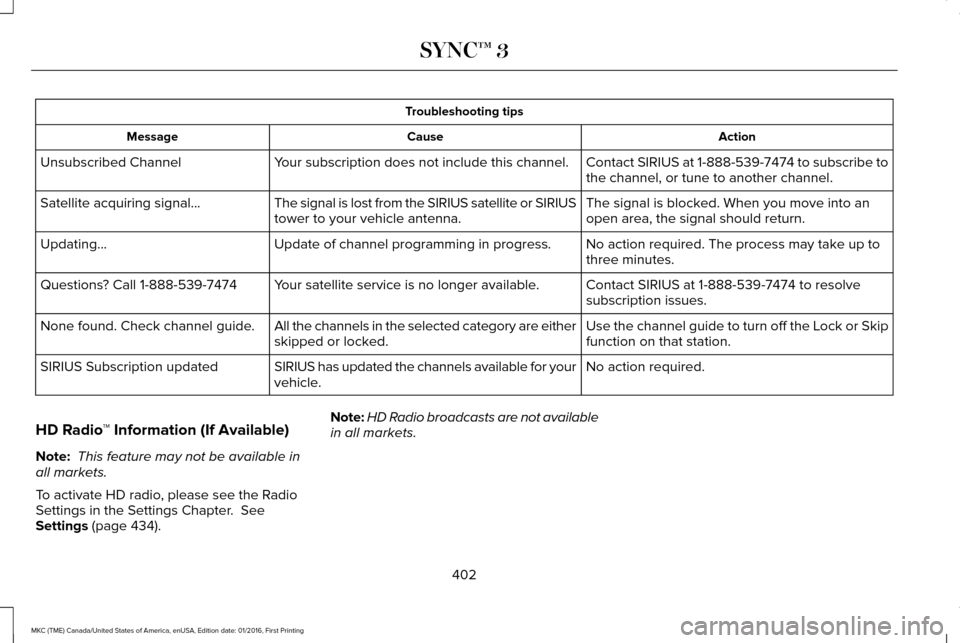 LINCOLN MKC 2017  Owners Manual Troubleshooting tips
Action
Cause
Message
Contact SIRIUS at 1-888-539-7474 to subscribe to
the channel, or tune to another channel.
Your subscription does not include this channel.
Unsubscribed Channe