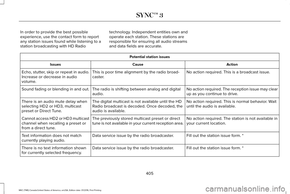 LINCOLN MKC 2017 Owners Guide In order to provide the best possible
experience, use the contact form to report
any station issues found while listening to a
station broadcasting with HD Radio
technology. Independent entities own a